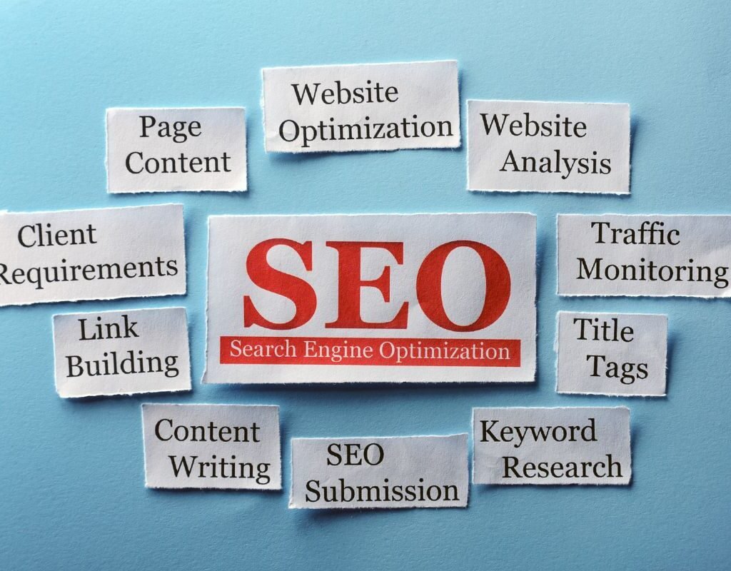 affordable local seo services